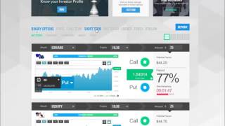 Binary Options Strategy - RSI & 60 Seconds Trading