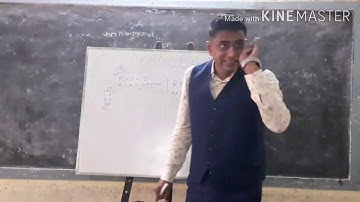 LIST BUILDING AND INVITE/INVITATION TRAINING(ADVANCE LEVEL)DONE BY MR.RUPAK KUMAR ROY,SMARTVALUE