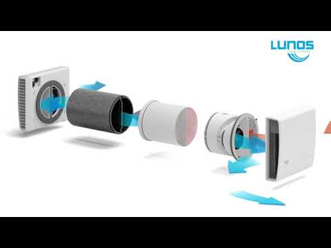 Lunos Greece :Lunos