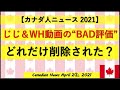 じじチャンネルの”BAD評価”　どれだけ削除された？