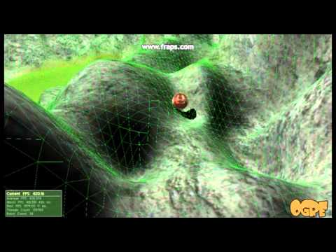 OgreBullet Collision test