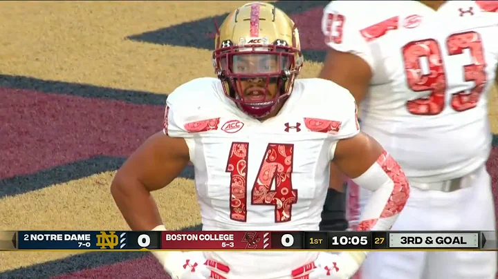 Max Richardson vs Notre Dame (2020)