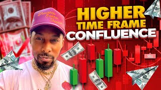 HOW I USE HIGHER TIME FRAME CONFLUENCE TO FIND THE PERFECT LOWER TIME ENTRY (Day Trading Secrets 🤫)