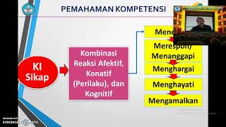 TEORI ANALISIS SKL KI DAN KD