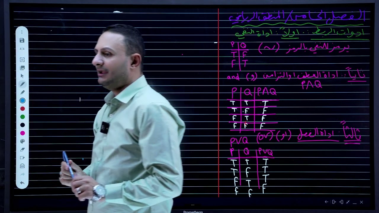 الرياضيات للصف الرابع المهني / الفصل الخامس ادوات الربط