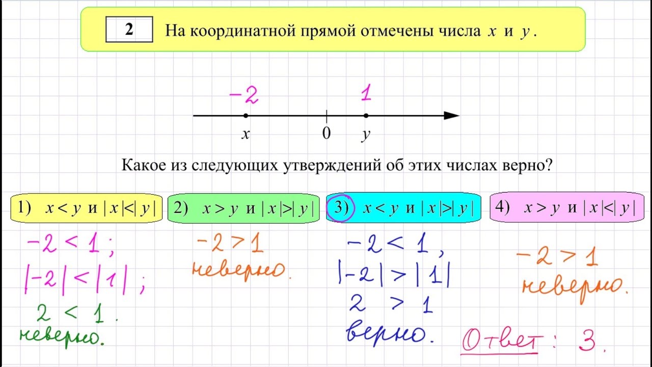 огэ геометрия утверждения.