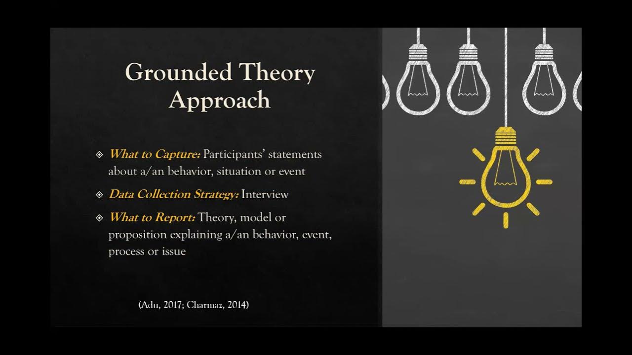 Understanding Case Study, Phenomenological and Grounded Theory Approach