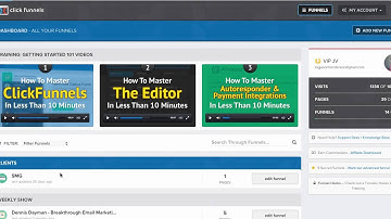 ActiveCampaign and ClickFunnels Tutorial