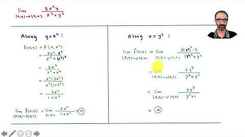 Limits and Continuity