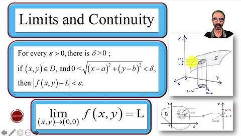 Limits and Continuity