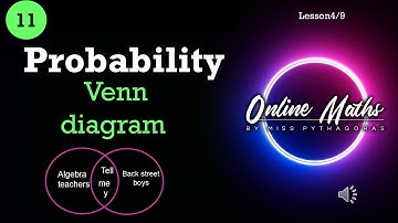 Probability Grade11: L4 Venn Diagram Introduction - Mathematics
