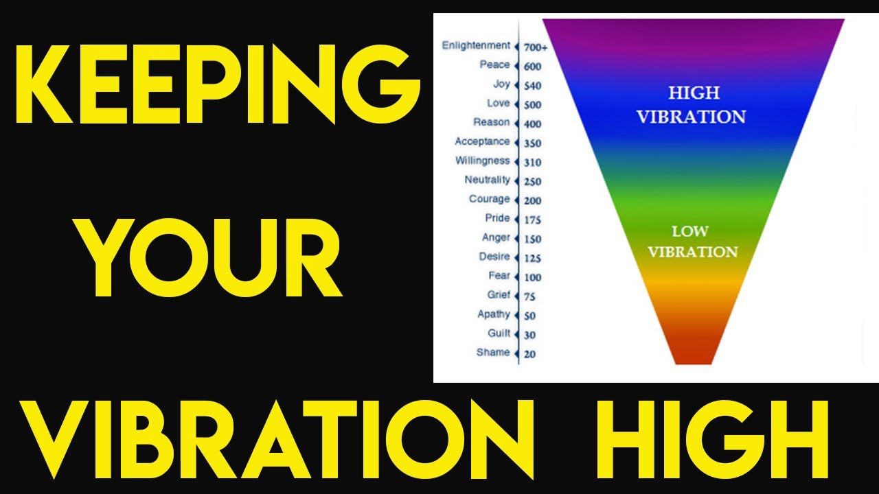 Keep your Vibration High in these troubling times - YouTube