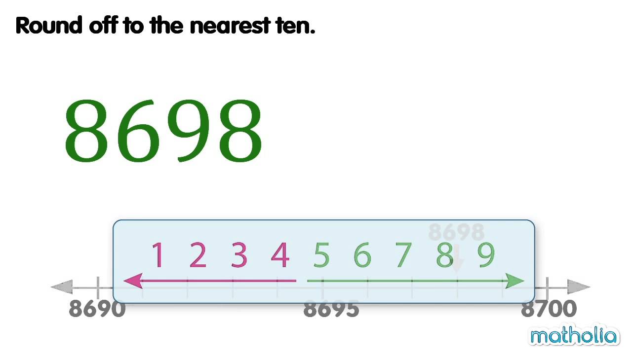 Rounding to the nearest 10. Nearest Tenth. Round 6.74 to the nearest Tenths.. Rounding to the nearest 10 and 100. Round округление