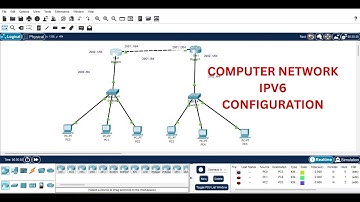 IPV6 CONFIGURATION USING CISCO PACKET TRACER