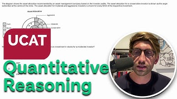 UCAT Quantitative Reasoning: Answering Practice Questions On Camera