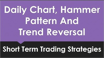 Daily Chart, Hammer Pattern And Trend Reversal | By Abhijit Zingade