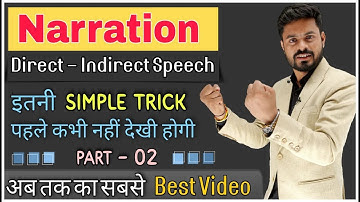 Part- 2 | Direct and Indirect Speech In English Grammar | Narration In English  Reported Speech