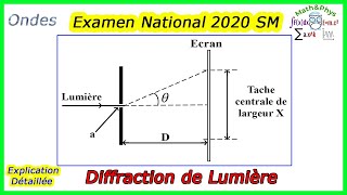 Ondes Lumineuses - Diffraction de Lumière - Examen National 2020 - 2 Bac SM - [Exercice 2]