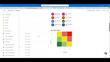 WorkPoint 365 Project Management ESPC