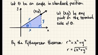 Math 124 1.3 Trigonometric Functions