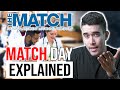 What Happens if You DON’T Match? | NRMP Match Day Explained