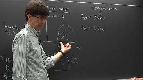 Solid State Physics - Lecture 16 of 20
