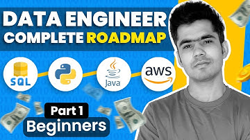 Beginner Level Skills for Data Engineering (2024)