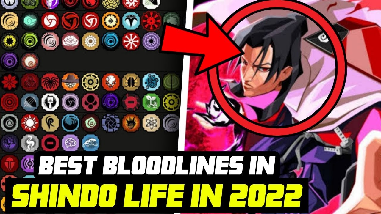 Bloodline list shindo. Лимитки Шиндо лайф. Bloodline Shindo. Тир лист Bloodline Shindo. Тир лист Шиндо лайф 2022.