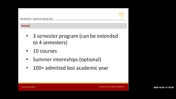 Spotlight Series: MS in Analytics