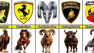 Animal Logos of Famous Car Brands