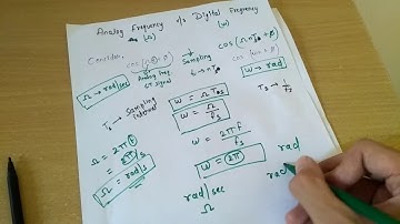 Analog Frequency v/s Digital Frequency | Relation between them