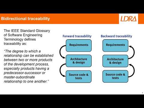 Video: Wat is EC 6-onderwysersertifisering?