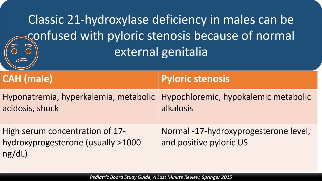 Детская эндокринология: последний обзор