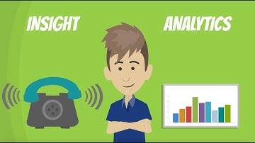 OneView - Intelligent Analytics for Unified Communications