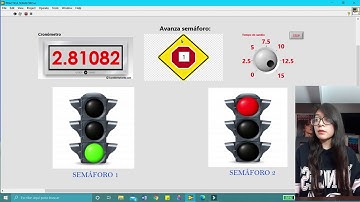 Práctica Labview Semáforo
