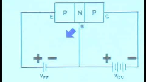 Semiconductor Lesson 5 Incorrect Answer Response