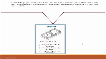 Clase 9 - Funciones Reales de Variable Real