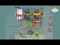 Moter reverse forward control Using Limit Switch 