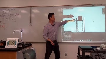 Physics 4A - Compressed Spring Problem with Algodoo