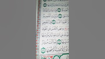 ما معنى "يسئلونك عن الساعة أيان مرسها"#سورة #النازعات
