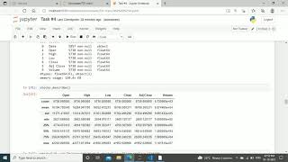 #TSF Task 4 : Stock Market Prediction Using Numerical and Textual Analysis