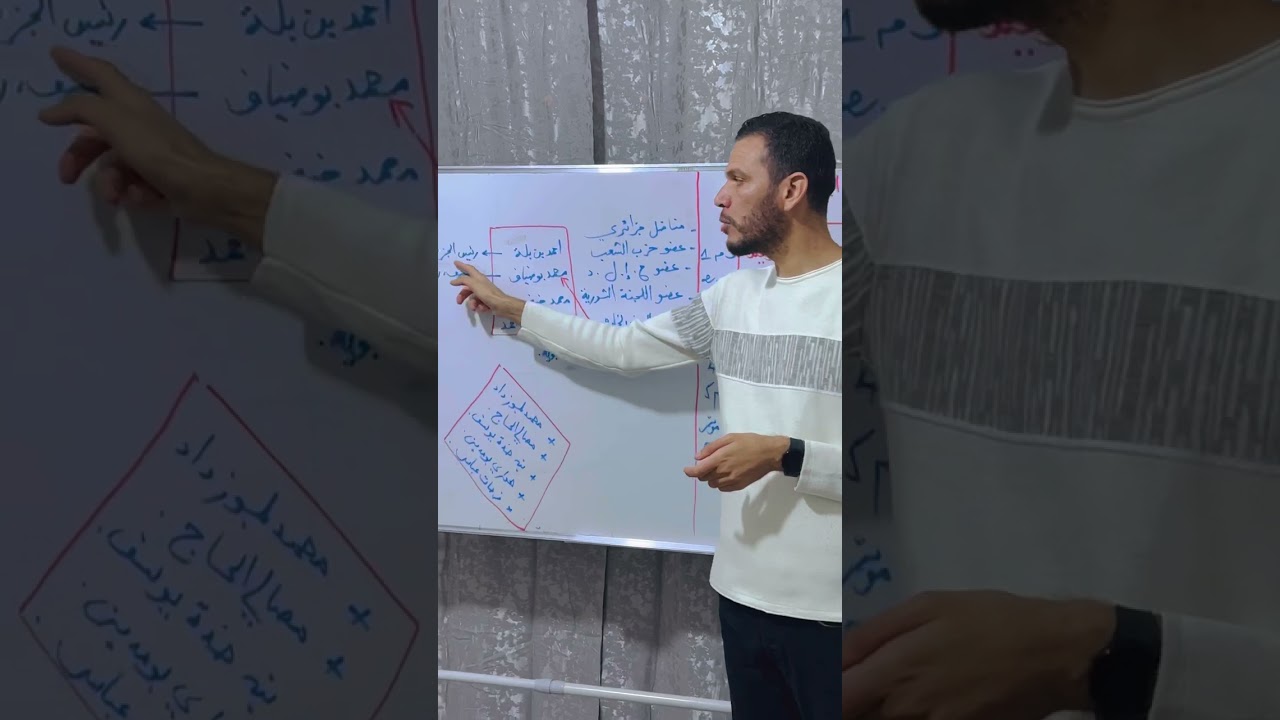 احفظ شخصيات الثورة الجزائرية المهمة في 3 دقائق فقط ❤️‍🔥🙏