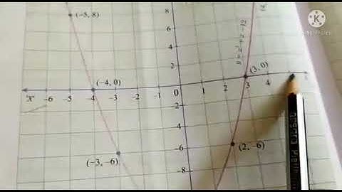 10th std maths 3rd lesson algebra example 3.48 to 3.51