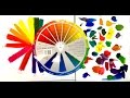 Color Wheel 2 #bigartquest How to tell if a color is warm or cool | TheArtSherpa