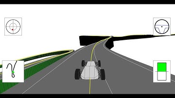 Minimum lap-time solution (chase camera)