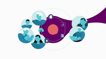 Digital Workplace Improvement with End-to-End Approach