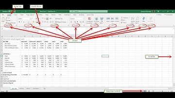 Microsoft Excel - Skill# 2 - Excel
