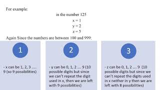 Python competition finding numbers with different digits between 100 and 999