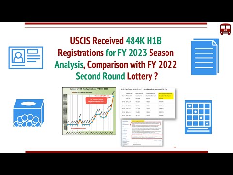 USCIS got 484K H1B Lottery Registrations for FY 2023. Selected 127K. Comparison, Analysis