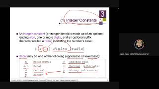Module 03 part A COA subject UTM SPACE KL
